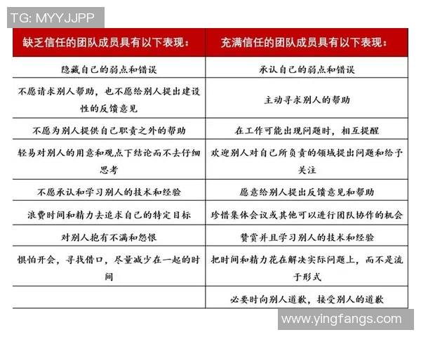 深圳篮球队意识表现分析：联赛中的战术执行与团队协作探讨